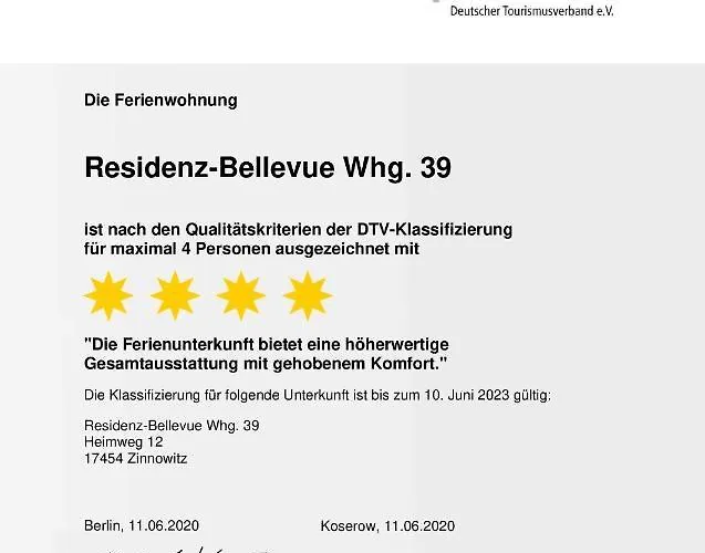 Residenz Bellevue Exklusive 39 * ツィノヴィッツ